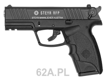 Pistolet